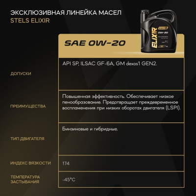 Стелс Эликсир 4L_0W-20_4